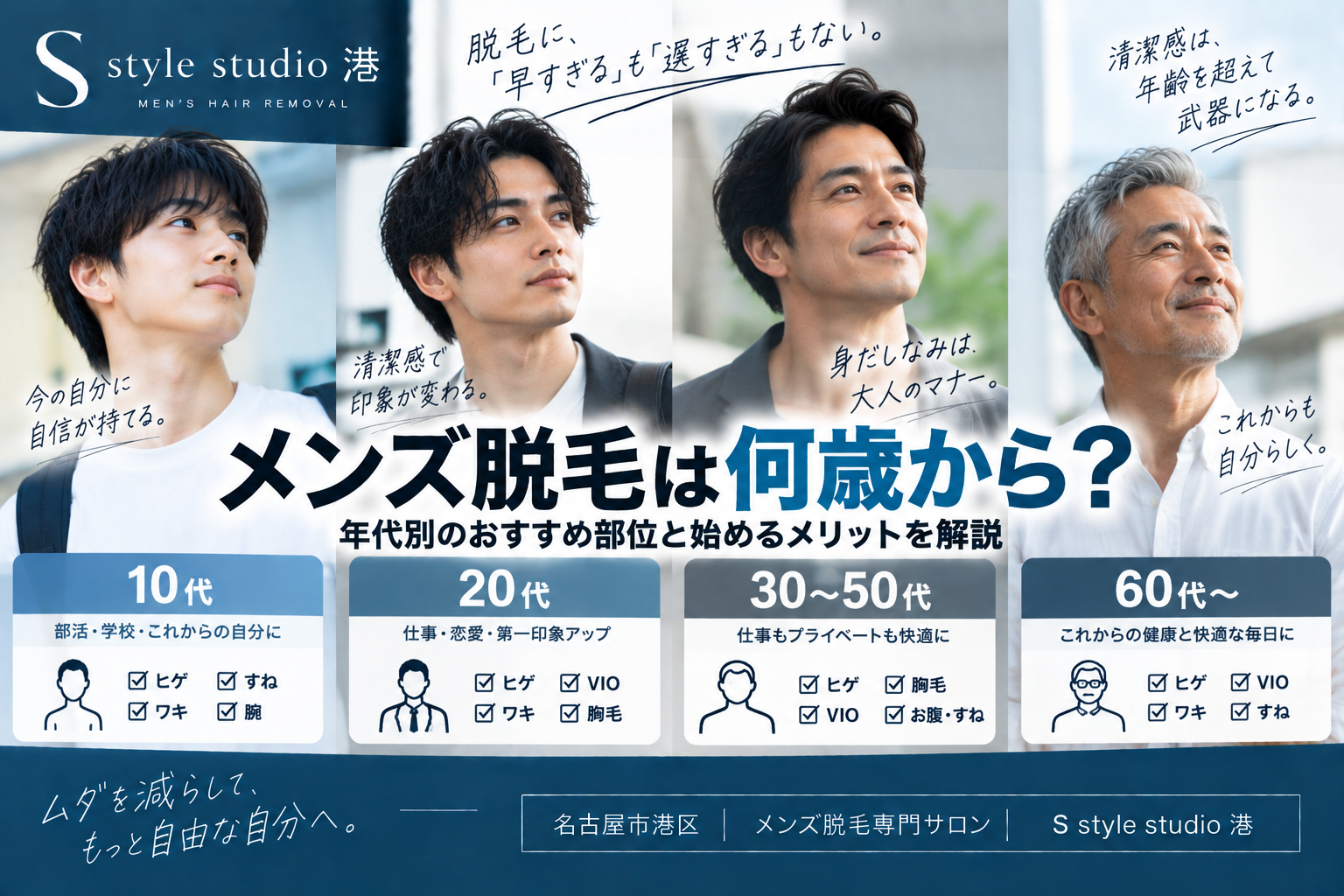 メンズ脱毛は何歳から？10代・20代・30〜50代・60代のおすすめ部位を解説